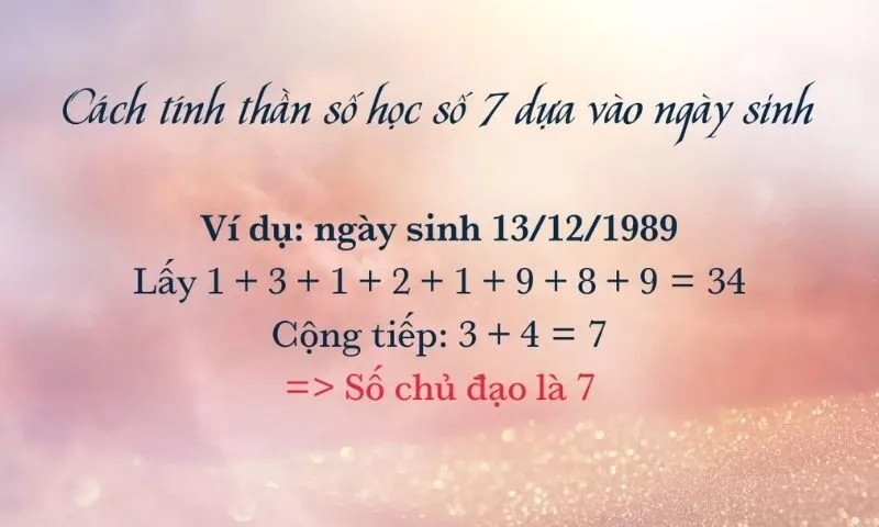 Nhân Số Học Là Gì?