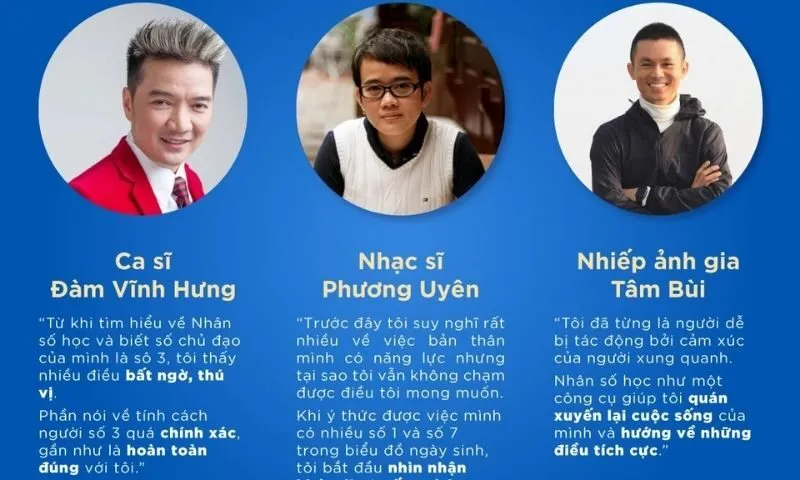 Nhân số học là gì?